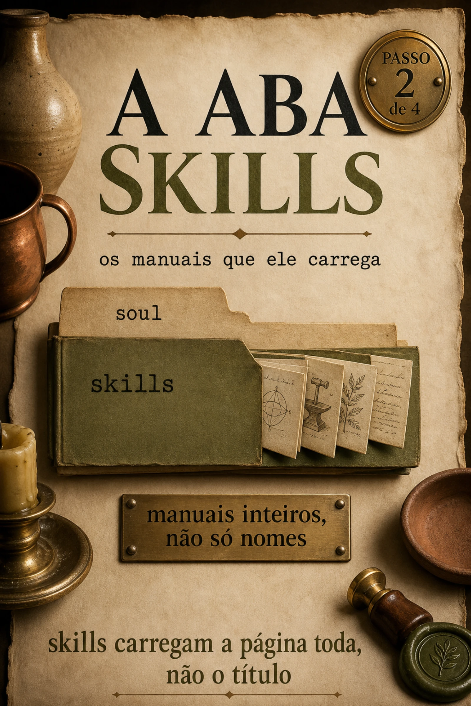 5-1-2-skills